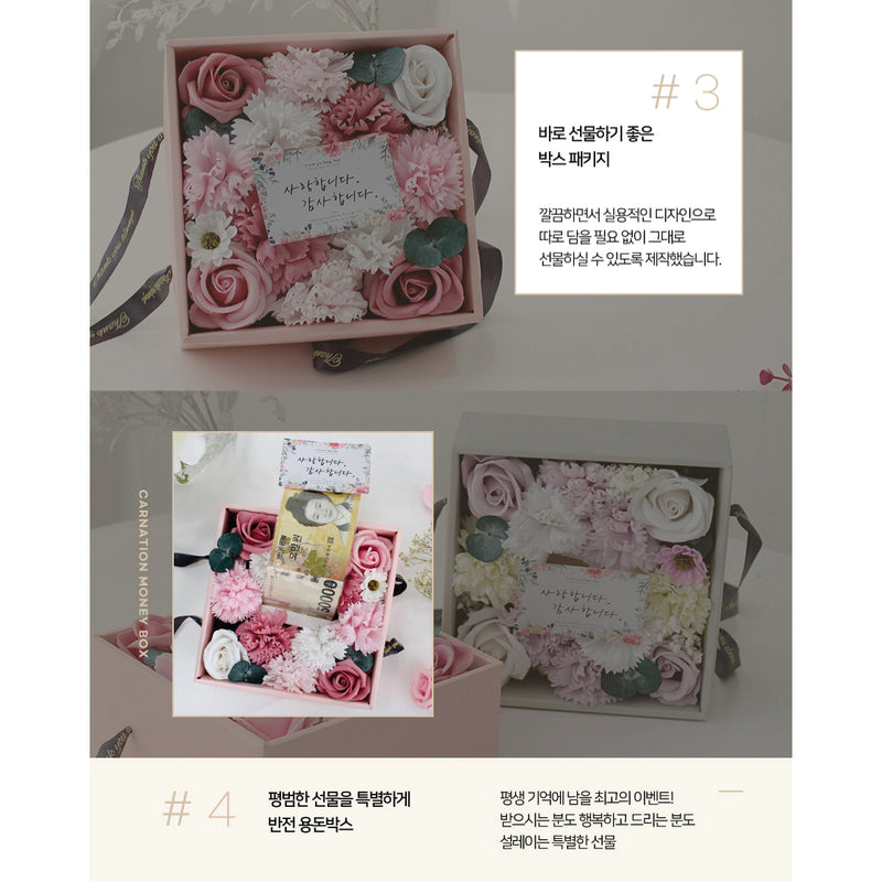 <tc>FRUIT LAB • Soap Flower Money Bundle Box</tc>