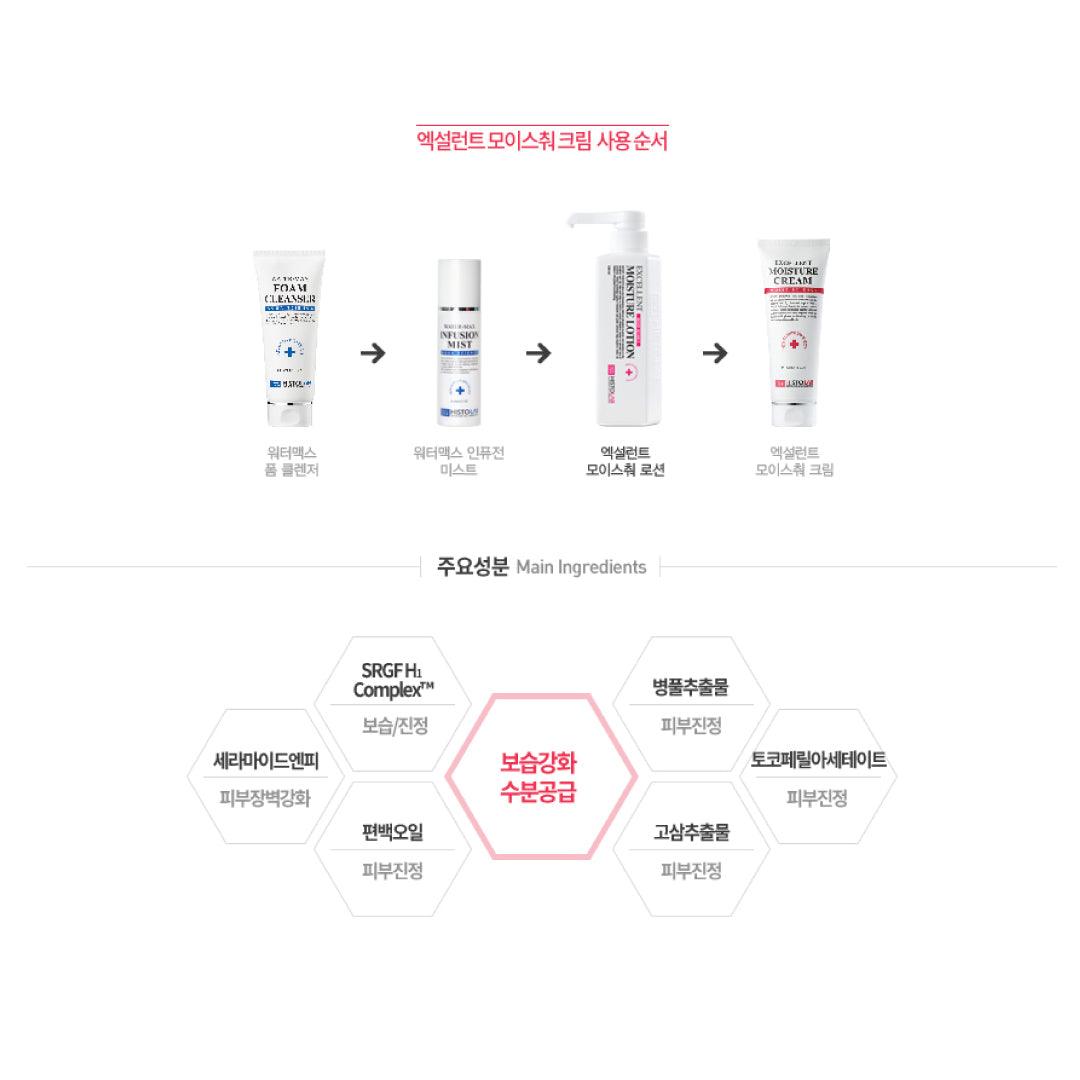 트리니티 스파 • 히스토랩 엑설런트 모이스춰 로션 500ml - GANDAGO | 간다고