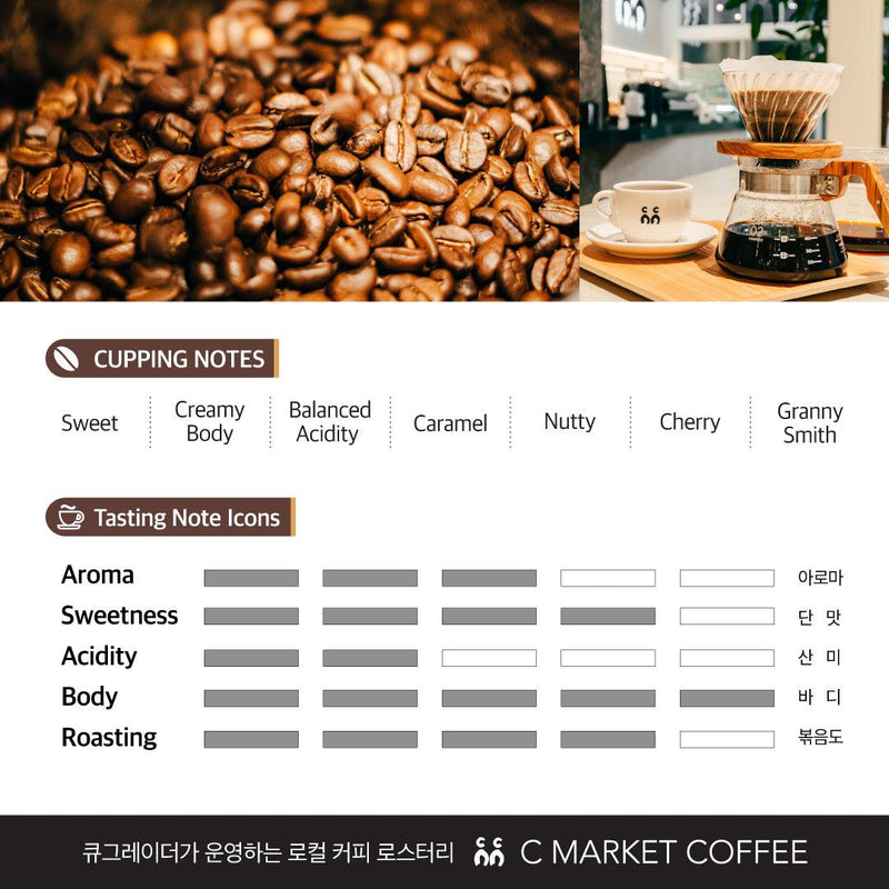 C MARKET COFFEE · 씨마켓커피┃Brazil Dark Roast 340g • 브라질 다크 로스트 340g - GANDAGO | 간다고