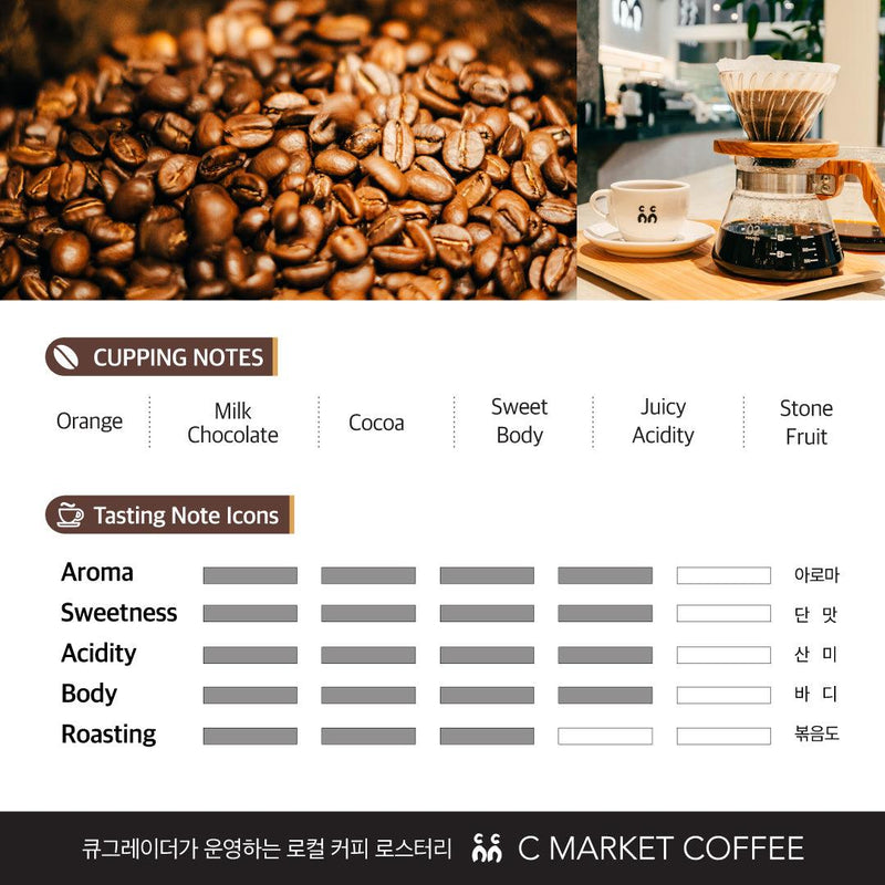 C MARKET COFFEE · 씨마켓커피┃Guatemala Medium Roast • 과테말라 미디엄 로스트 340g - GANDAGO | 간다고